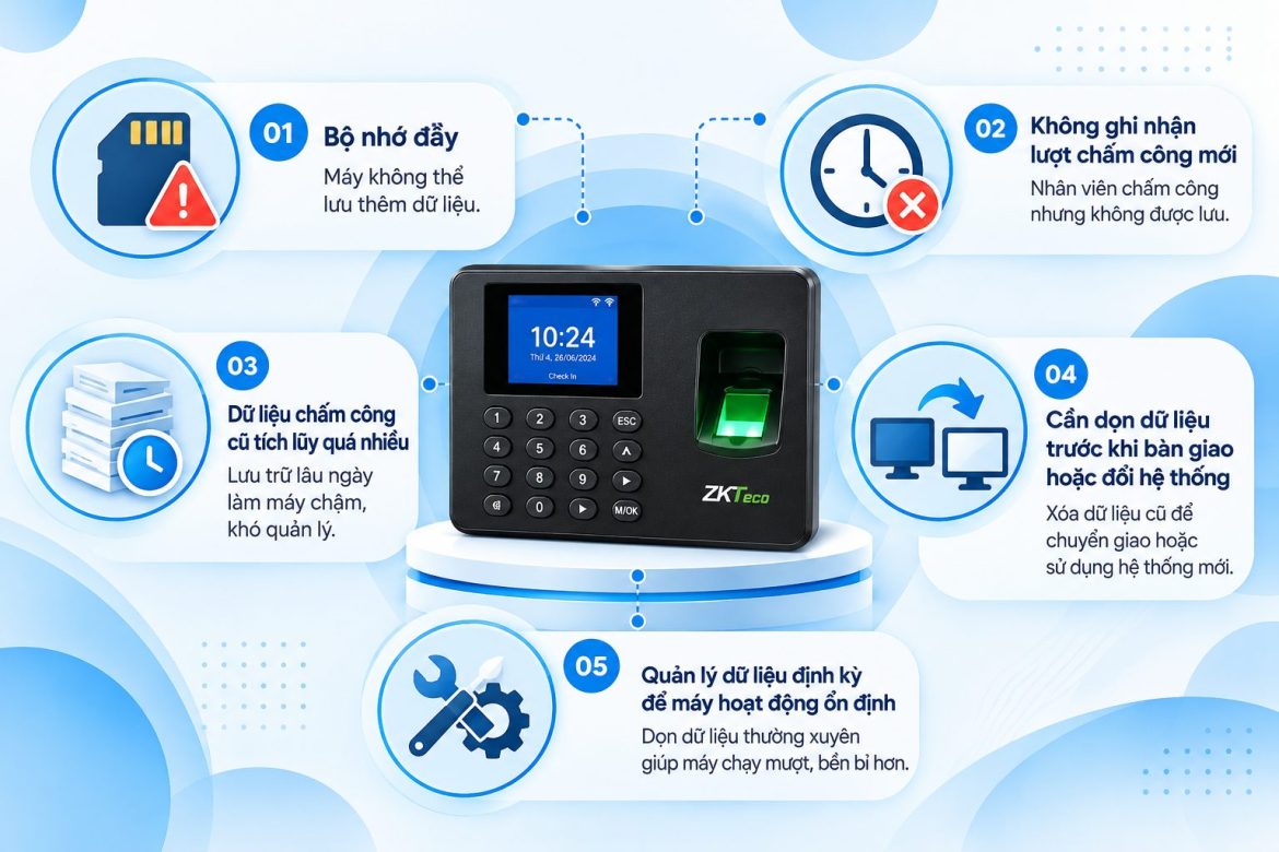 xoá dữ liệu máy chấm công